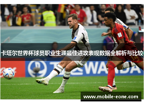 卡塔尔世界杯球员职业生涯最佳进攻表现数据全解析与比较 卡塔尔世界杯球员职业生涯最佳进攻表现数据全解析与比较