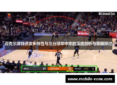 迈克尔波特进攻多样性与三分球命中率的深度剖析与策略探讨 迈克尔波特进攻多样性与三分球命中率的深度剖析与策略探讨