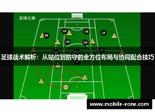 足球战术解析:从站位到防守的全方位布局与协同配合技巧 足球战术解析:从站位到防守的全方位布局与协同配合技巧