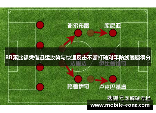 RB莱比锡凭借迅猛攻势与快速反击不断打破对手防线屡屡得分 RB莱比锡凭借迅猛攻势与快速反击不断打破对手防线屡屡得分
