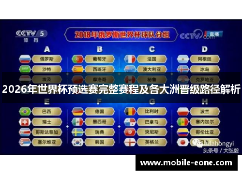 2026年世界杯预选赛完整赛程及各大洲晋级路径解析 2026年世界杯预选赛完整赛程及各大洲晋级路径解析
