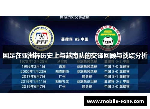 国足在亚洲杯历史上与越南队的交锋回顾与战绩分析 国足在亚洲杯历史上与越南队的交锋回顾与战绩分析