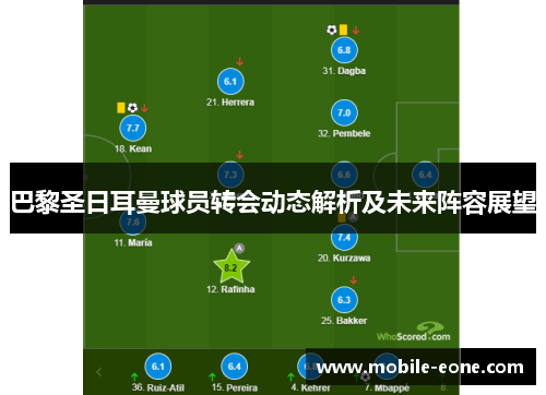 巴黎圣日耳曼球员转会动态解析及未来阵容展望