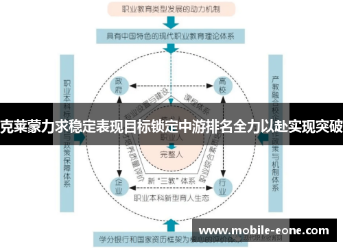 克莱蒙力求稳定表现目标锁定中游排名全力以赴实现突破 克莱蒙力求稳定表现目标锁定中游排名全力以赴实现突破