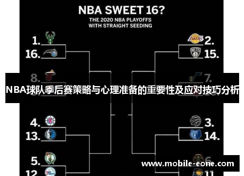NBA球队季后赛策略与心理准备的重要性及应对技巧分析 NBA球队季后赛策略与心理准备的重要性及应对技巧分析