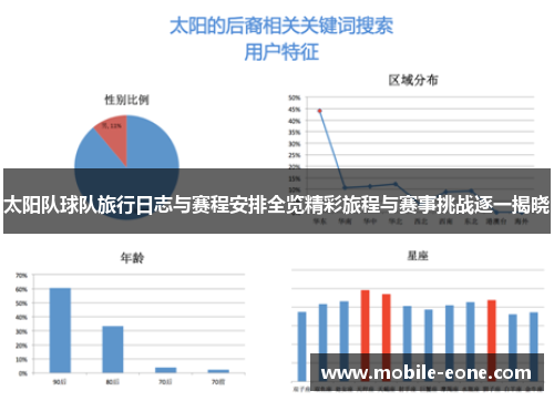 太阳队球队旅行日志与赛程安排全览精彩旅程与赛事挑战逐一揭晓 太阳队球队旅行日志与赛程安排全览精彩旅程与赛事挑战逐一揭晓
