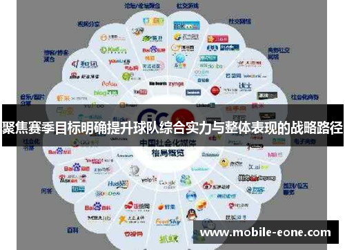 聚焦赛季目标明确提升球队综合实力与整体表现的战略路径 聚焦赛季目标明确提升球队综合实力与整体表现的战略路径