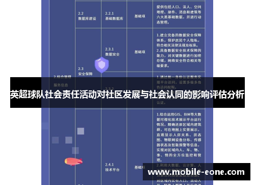 英超球队社会责任活动对社区发展与社会认同的影响评估分析 英超球队社会责任活动对社区发展与社会认同的影响评估分析