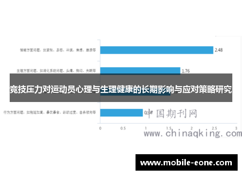 竞技压力对运动员心理与生理健康的长期影响与应对策略研究 竞技压力对运动员心理与生理健康的长期影响与应对策略研究