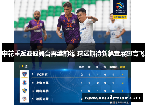 申花重返亚冠舞台再续前缘 球迷期待新篇章展翅高飞 申花重返亚冠舞台再续前缘 球迷期待新篇章展翅高飞