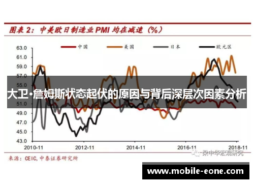 大卫·詹姆斯状态起伏的原因与背后深层次因素分析 大卫·詹姆斯状态起伏的原因与背后深层次因素分析