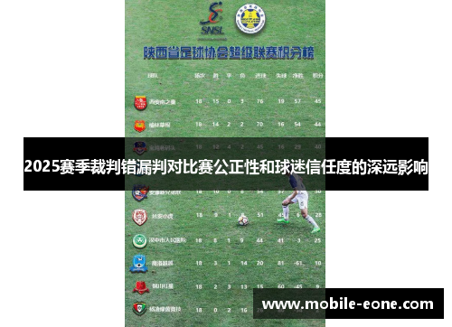 2025赛季裁判错漏判对比赛公正性和球迷信任度的深远影响 2025赛季裁判错漏判对比赛公正性和球迷信任度的深远影响