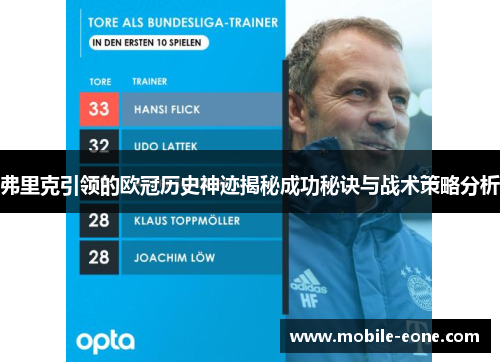 弗里克引领的欧冠历史神迹揭秘成功秘诀与战术策略分析 弗里克引领的欧冠历史神迹揭秘成功秘诀与战术策略分析