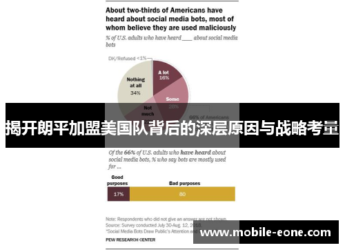 揭开朗平加盟美国队背后的深层原因与战略考量 揭开朗平加盟美国队背后的深层原因与战略考量