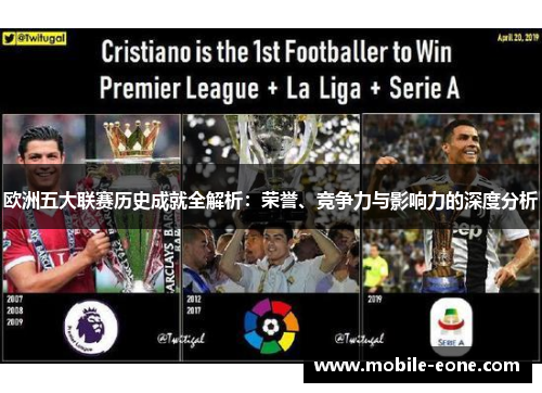 欧洲五大联赛历史成就全解析:荣誉、竞争力与影响力的深度分析 欧洲五大联赛历史成就全解析:荣誉、竞争力与影响力的深度分析