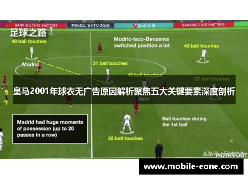 皇马2001年球衣无广告原因解析聚焦五大关键要素深度剖析