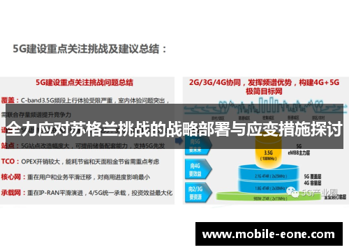 全力应对苏格兰挑战的战略部署与应变措施探讨 全力应对苏格兰挑战的战略部署与应变措施探讨