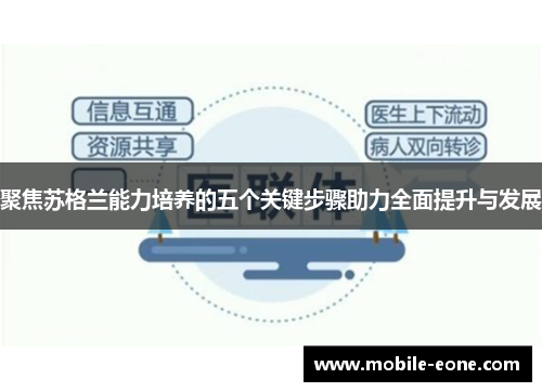 聚焦苏格兰能力培养的五个关键步骤助力全面提升与发展 聚焦苏格兰能力培养的五个关键步骤助力全面提升与发展