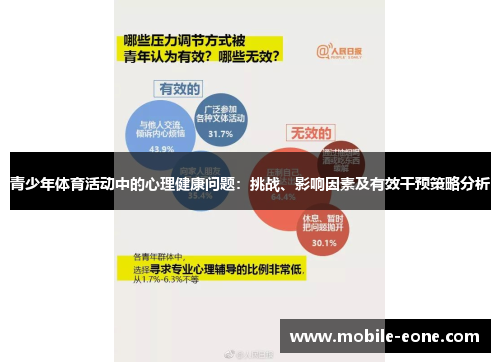 青少年体育活动中的心理健康问题:挑战、影响因素及有效干预策略分析 青少年体育活动中的心理健康问题:挑战、影响因素及有效干预策略分析
