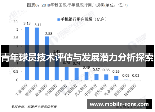 青年球员技术评估与发展潜力分析探索 青年球员技术评估与发展潜力分析探索