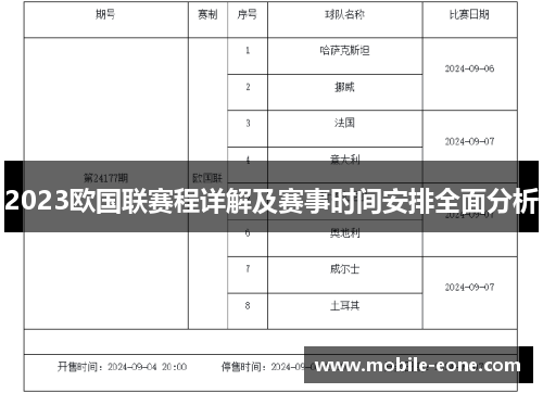2023欧国联赛程详解及赛事时间安排全面分析