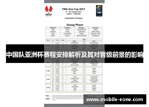 中国队亚洲杯赛程安排解析及其对晋级前景的影响