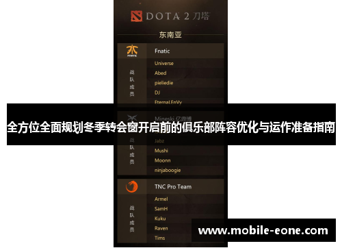 全方位全面规划冬季转会窗开启前的俱乐部阵容优化与运作准备指南 全方位全面规划冬季转会窗开启前的俱乐部阵容优化与运作准备指南