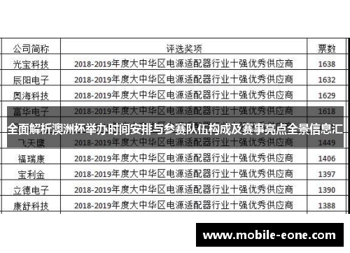 全面解析澳洲杯举办时间安排与参赛队伍构成及赛事亮点全景信息汇