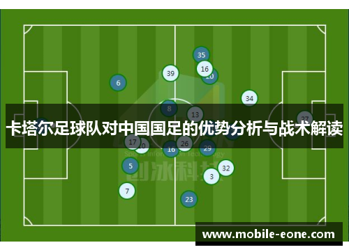 卡塔尔足球队对中国国足的优势分析与战术解读