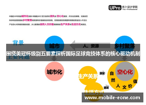 围绕美冠杯级别五要素探析国际足球竞技体系的核心驱动机制 围绕美冠杯级别五要素探析国际足球竞技体系的核心驱动机制