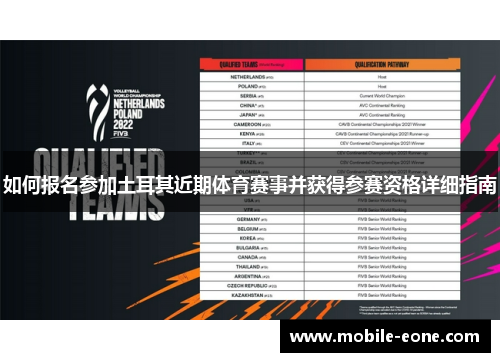 如何报名参加土耳其近期体育赛事并获得参赛资格详细指南