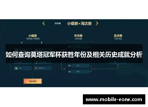 如何查询莫塔冠军杯获胜年份及相关历史成就分析