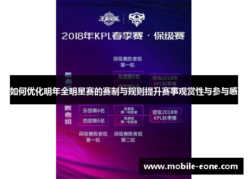 如何优化明年全明星赛的赛制与规则提升赛事观赏性与参与感 如何优化明年全明星赛的赛制与规则提升赛事观赏性与参与感