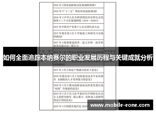 如何全面追踪本纳赛尔的职业发展历程与关键成就分析 如何全面追踪本纳赛尔的职业发展历程与关键成就分析