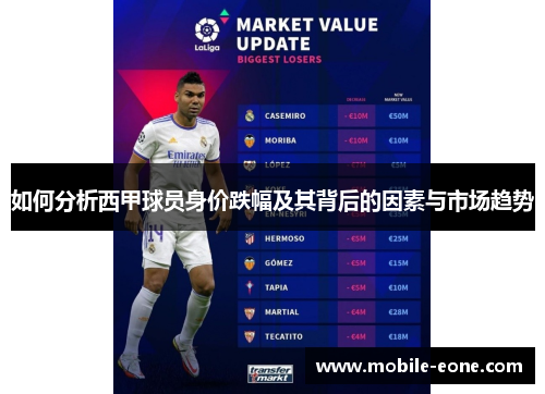 如何分析西甲球员身价跌幅及其背后的因素与市场趋势 如何分析西甲球员身价跌幅及其背后的因素与市场趋势