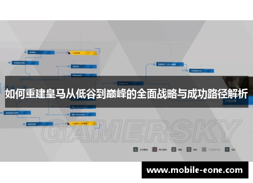 如何重建皇马从低谷到巅峰的全面战略与成功路径解析