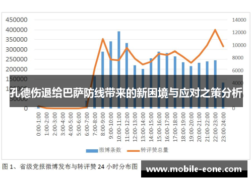 孔德伤退给巴萨防线带来的新困境与应对之策分析
