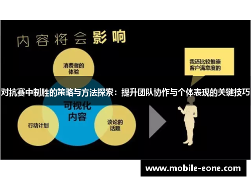 对抗赛中制胜的策略与方法探索：提升团队协作与个体表现的关键技巧