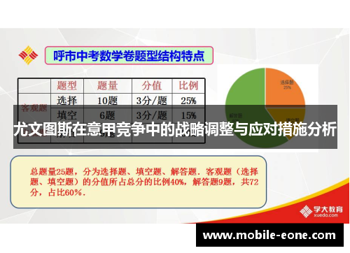 尤文图斯在意甲竞争中的战略调整与应对措施分析