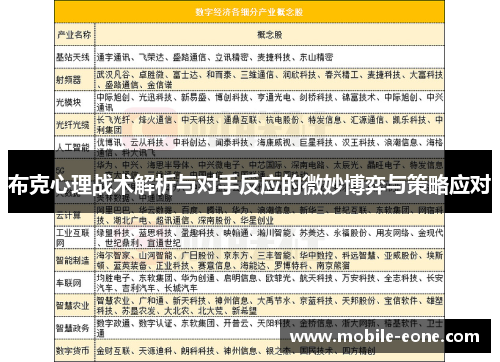 布克心理战术解析与对手反应的微妙博弈与策略应对