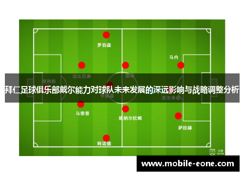 拜仁足球俱乐部戴尔能力对球队未来发展的深远影响与战略调整分析 拜仁足球俱乐部戴尔能力对球队未来发展的深远影响与战略调整分析